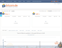 Tablet Screenshot of bitcoin.de